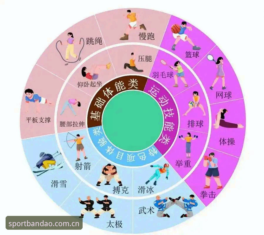 掌握BTD体育综合服务的5个关键操作，效率提升200%